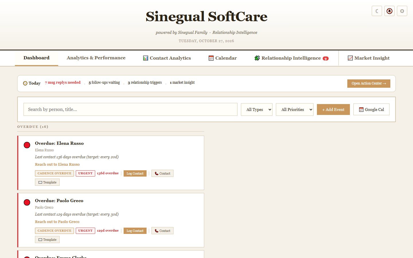 SoftCare relationship dashboard